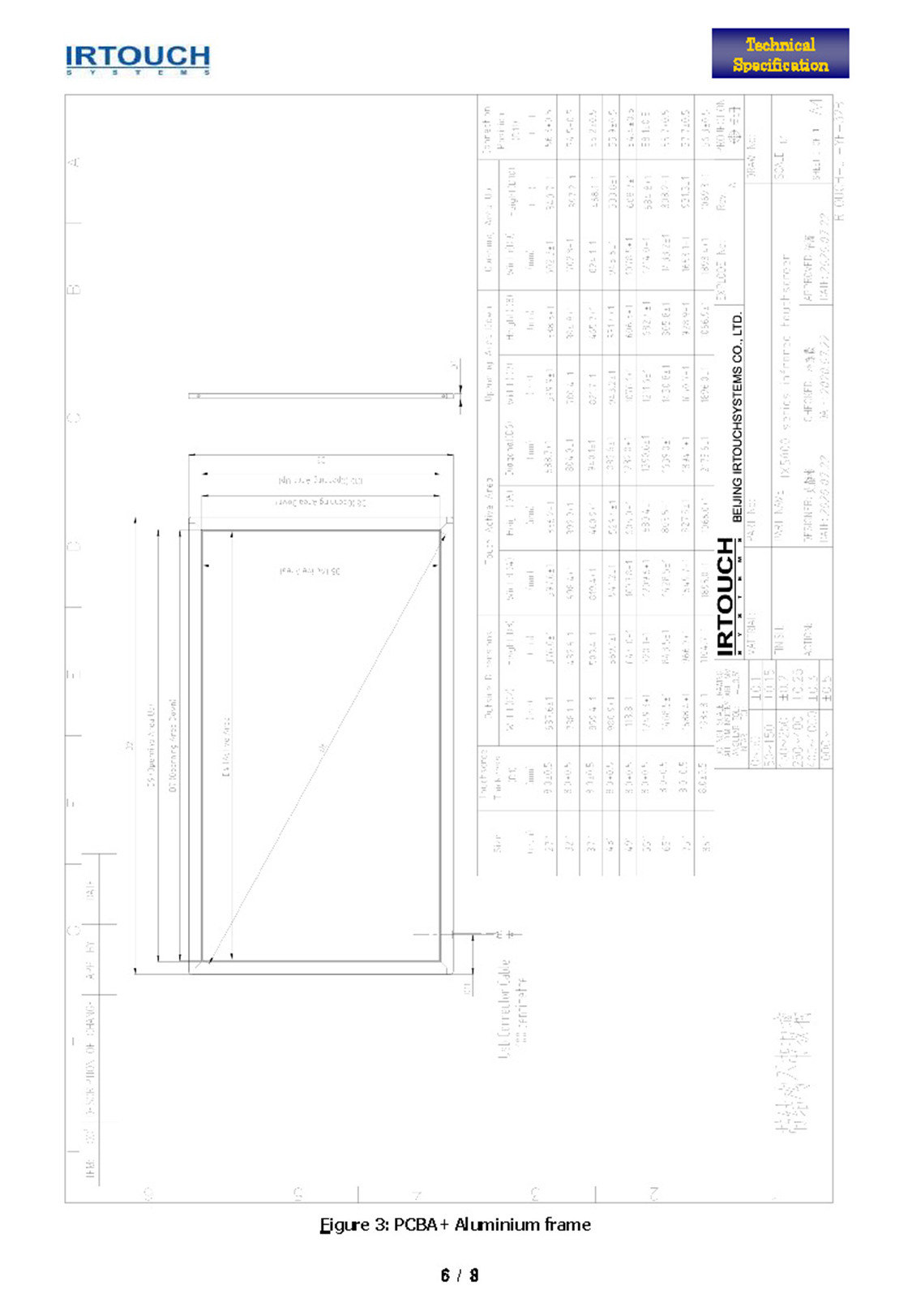 IX5100 Specification V1.6_頁面_6