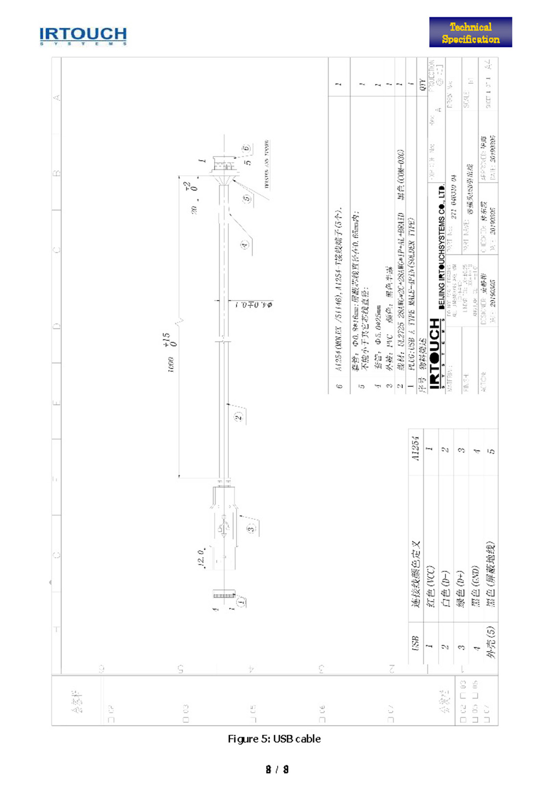 IX5100 Specification V1.6_頁面_8